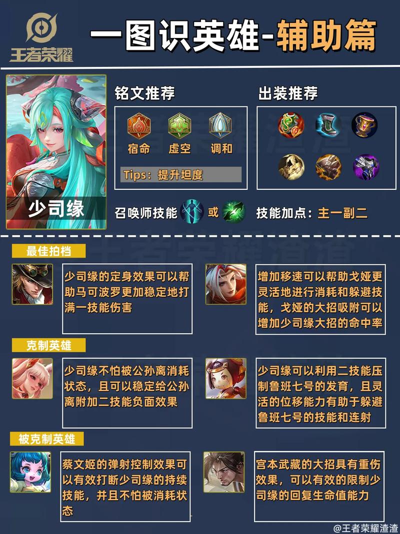 王者荣耀玩法师 - 王者荣耀玩法师女生名字-第3张图片-益智游