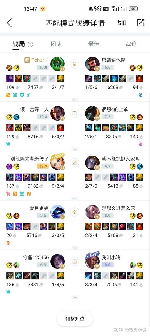 王者荣耀璐娜教学 - 王者荣耀露娜教学从零开始-第1张图片-益智游