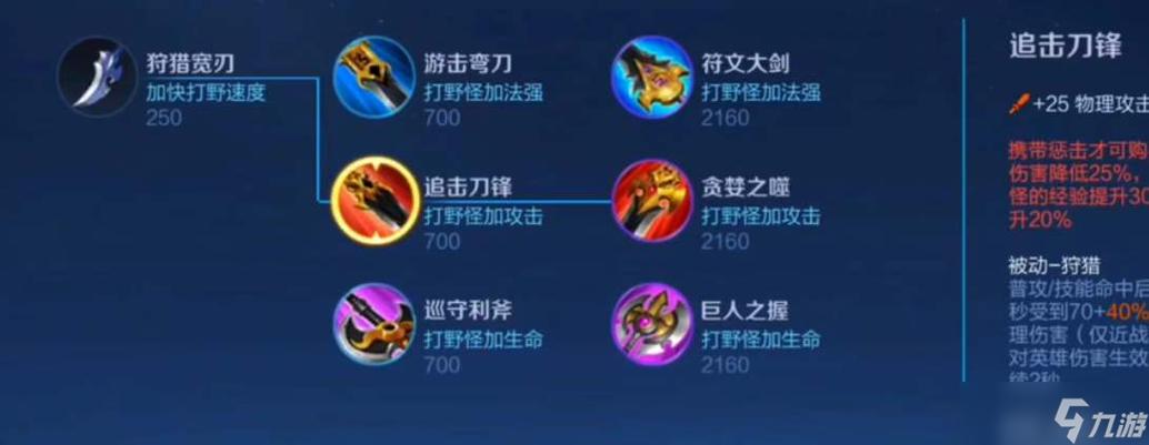 王者荣耀铠装备(王者荣耀铠装备怎么出)-第1张图片-益智游 王者荣耀铠装备(王者荣耀铠装备怎么出)-第1张图片-益智游
