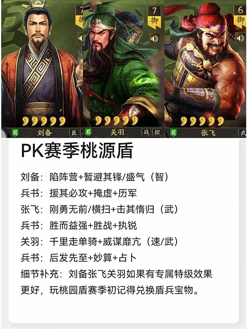 魏蜀吴攻略,魏蜀吴最强阵容-第5张图片-益智游 魏蜀吴攻略,魏蜀吴最强阵容-第5张图片-益智游
