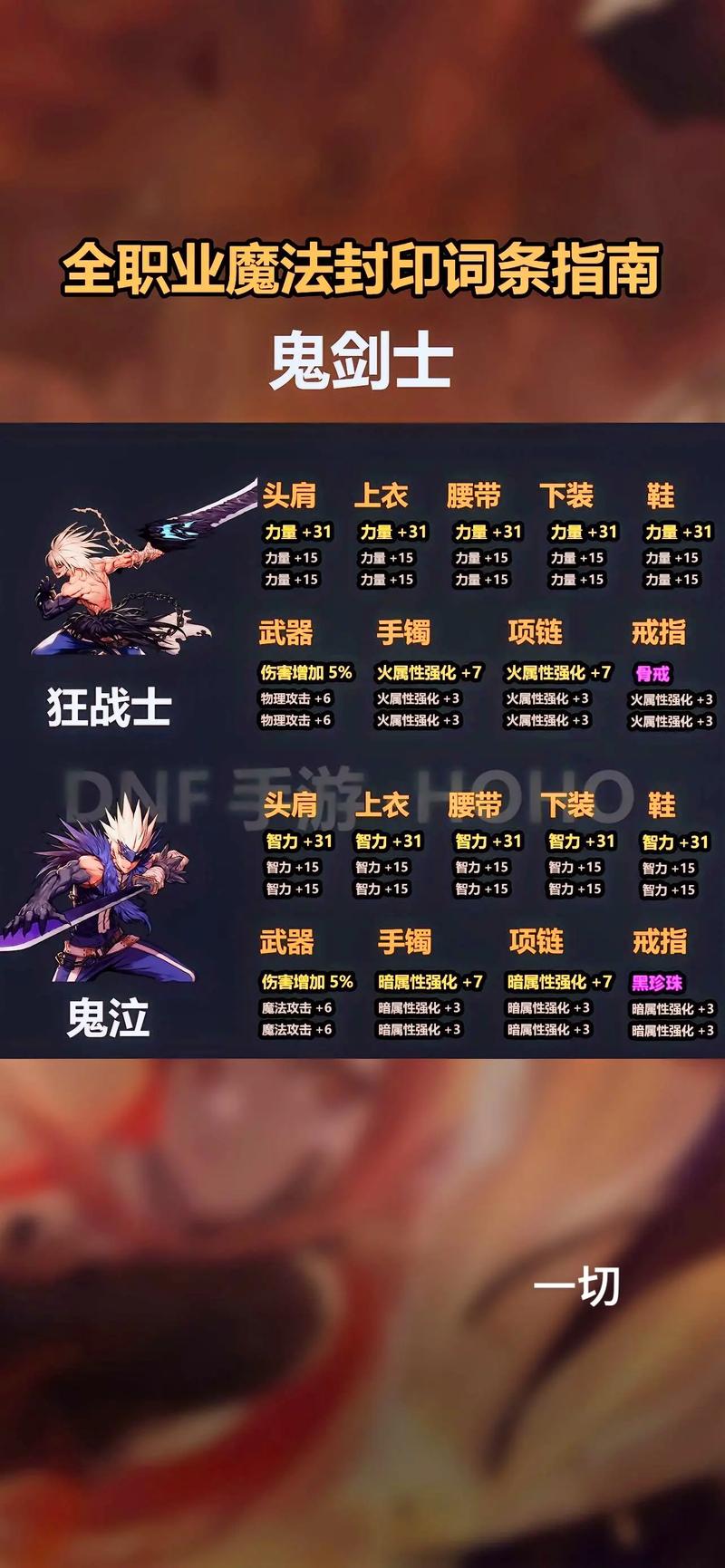 卢克攻略路线 - 卢克在哪打-第4张图片-益智游 卢克攻略路线 - 卢克在哪打-第4张图片-益智游