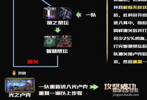 卢克攻略路线 - 卢克在哪打-第5张图片-益智游 卢克攻略路线 - 卢克在哪打-第5张图片-益智游