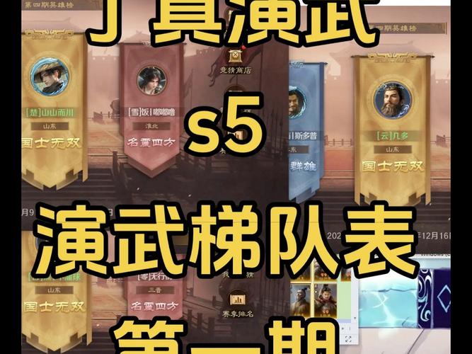 王者荣耀武道大会玩法,王者荣耀 武道大会怎么玩-第1张图片-益智游 王者荣耀武道大会玩法,王者荣耀 武道大会怎么玩-第1张图片-益智游