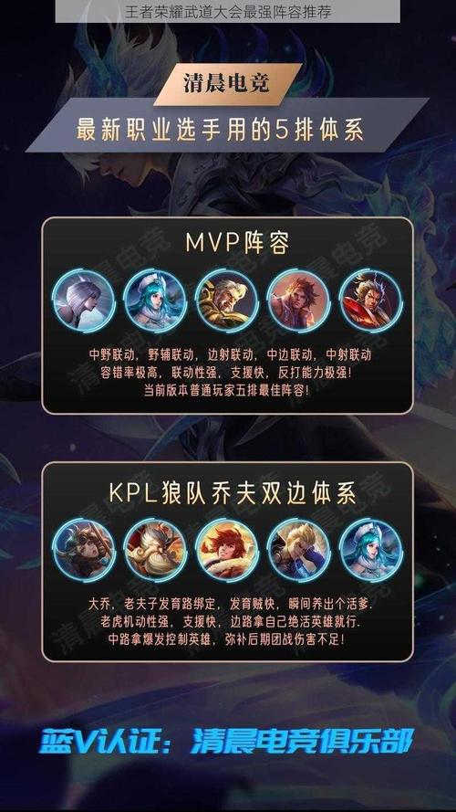 王者荣耀武道大会玩法,王者荣耀 武道大会怎么玩-第5张图片-益智游 王者荣耀武道大会玩法,王者荣耀 武道大会怎么玩-第5张图片-益智游