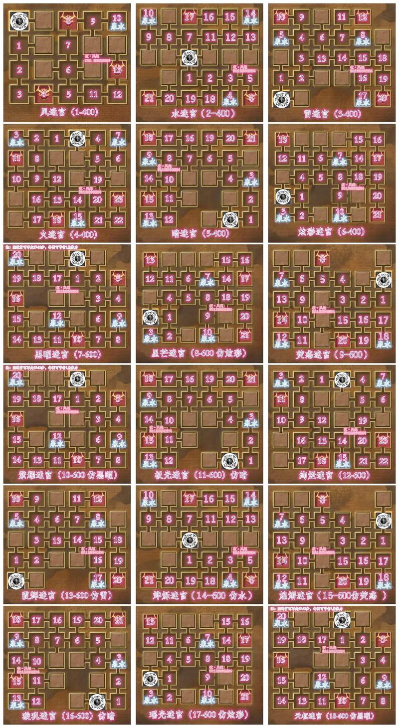 诸神2攻略 - 诸神之战2的怪物-第4张图片-益智游 诸神2攻略 - 诸神之战2的怪物-第4张图片-益智游
