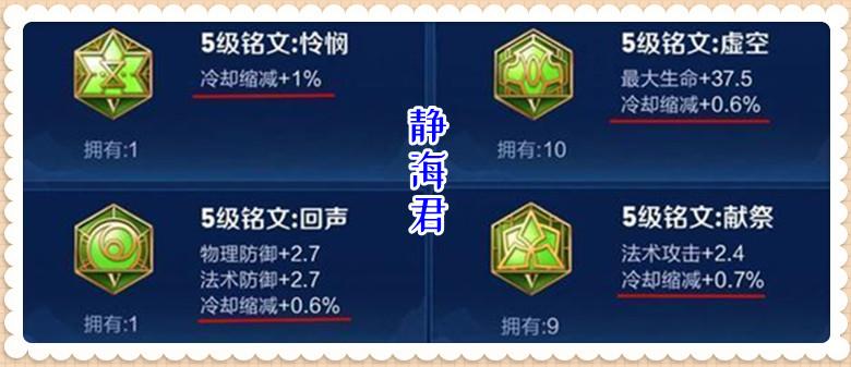 王者荣耀减cd装备大全 - 王者荣耀有什么减cd的装备吗-第1张图片-益智游 王者荣耀减cd装备大全 - 王者荣耀有什么减cd的装备吗-第1张图片-益智游