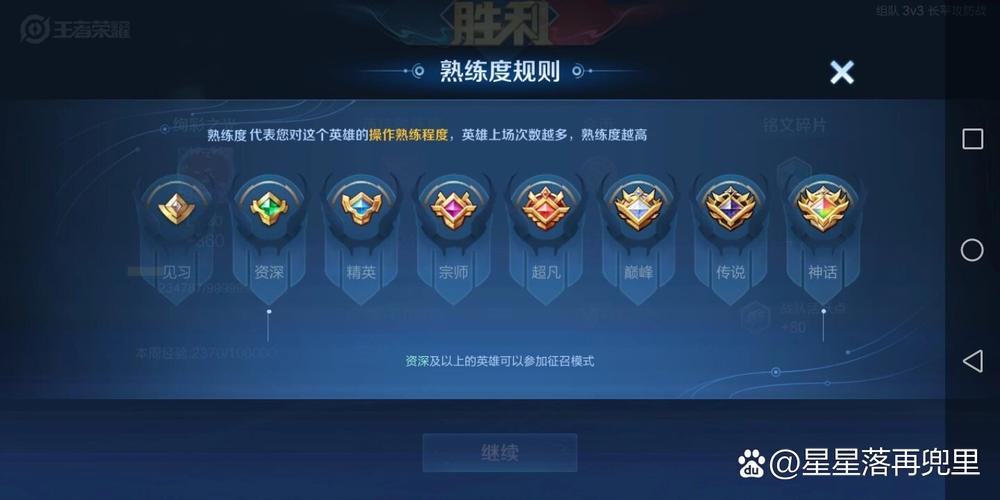 王者荣耀英雄修炼玩法,王者荣耀英雄修炼规则-第7张图片-益智游 王者荣耀英雄修炼玩法,王者荣耀英雄修炼规则-第7张图片-益智游