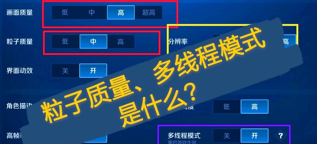 王者荣耀粒子教学(王者荣耀粒子在哪儿开)-第1张图片-益智游 王者荣耀粒子教学(王者荣耀粒子在哪儿开)-第1张图片-益智游