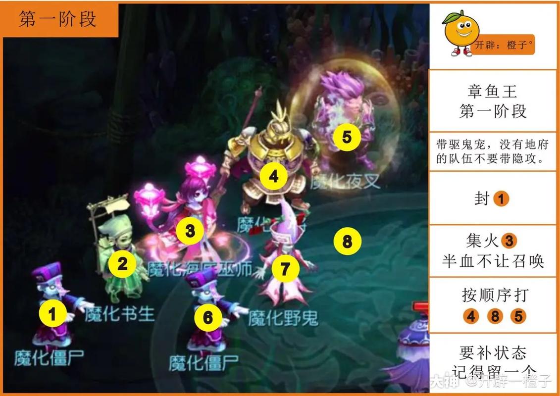 梦幻章鱼攻略 - 梦幻西游章鱼王怎么打-第6张图片-益智游 梦幻章鱼攻略 - 梦幻西游章鱼王怎么打-第6张图片-益智游