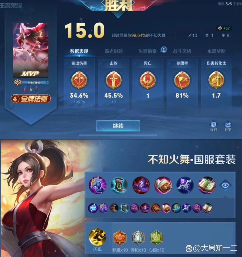 王者荣耀火舞最强出装(王者荣耀火舞最强出装和铭文)-第2张图片-益智游 王者荣耀火舞最强出装(王者荣耀火舞最强出装和铭文)-第2张图片-益智游