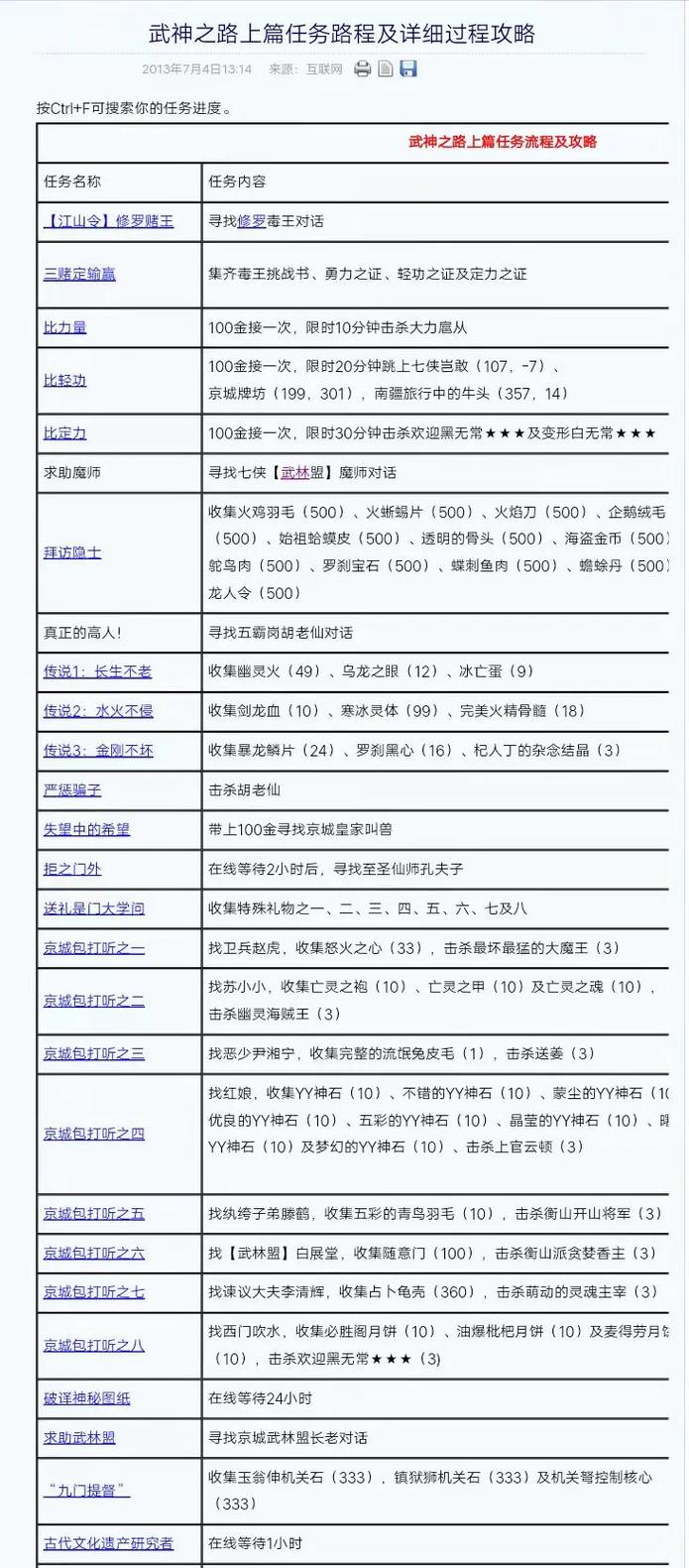 神武跑商攻略(神武怎么跑商)-第5张图片-益智游 神武跑商攻略(神武怎么跑商)-第5张图片-益智游