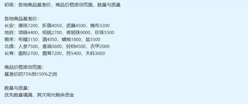 神武跑商攻略(神武怎么跑商)-第7张图片-益智游 神武跑商攻略(神武怎么跑商)-第7张图片-益智游