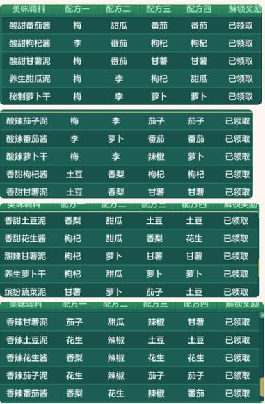 神武跑商攻略(神武怎么跑商)-第8张图片-益智游 神武跑商攻略(神武怎么跑商)-第8张图片-益智游