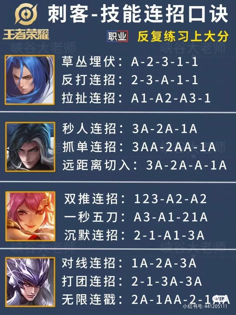 王者荣耀刺客玩法 - 王者刺客怎么玩-第7张图片-益智游