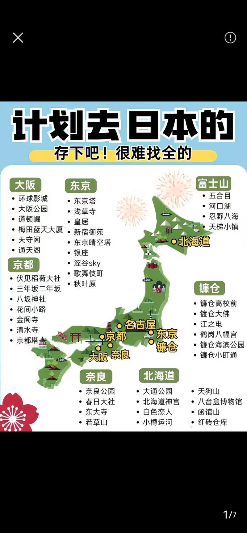 1月日本旅游攻略，2021年10月日本旅游-第2张图片-益智游