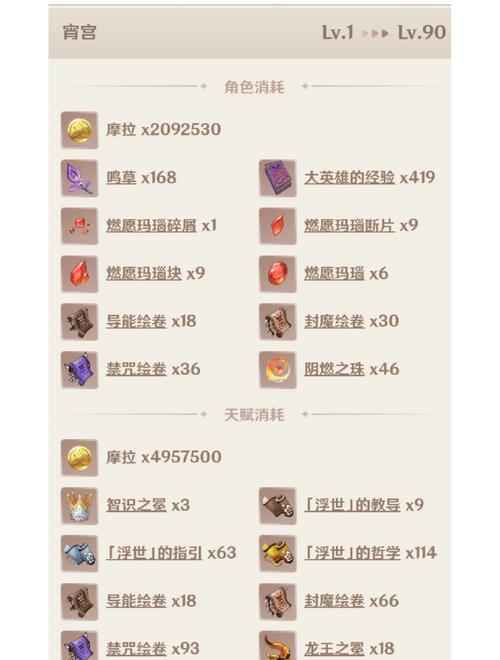 失眠游戏攻略,失眠病人游戏-第5张图片-益智游 失眠游戏攻略,失眠病人游戏-第5张图片-益智游