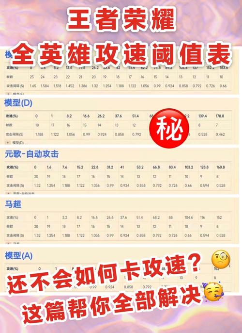 王者荣耀猴子半肉装备(半肉装猴子出装)-第6张图片-益智游 王者荣耀猴子半肉装备(半肉装猴子出装)-第6张图片-益智游