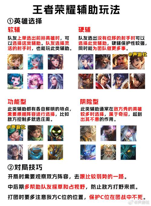王者荣耀辅助玩法介绍,王者荣耀辅助到底怎么玩-第3张图片-益智游 王者荣耀辅助玩法介绍,王者荣耀辅助到底怎么玩-第3张图片-益智游