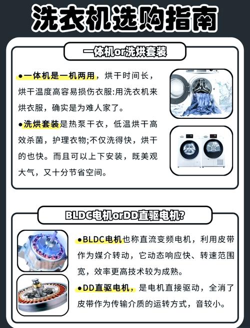 洗衣机攻略(洗衣机用法步骤)-第8张图片-益智游 洗衣机攻略(洗衣机用法步骤)-第8张图片-益智游