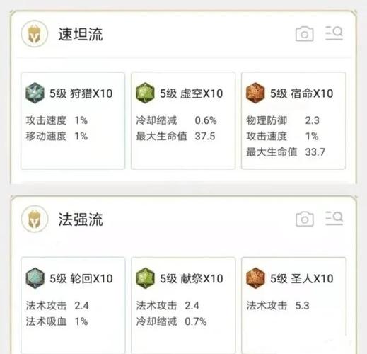 王者荣耀最肉英雄出装,2021王者荣耀最肉的英雄-第3张图片-益智游 王者荣耀最肉英雄出装,2021王者荣耀最肉的英雄-第3张图片-益智游