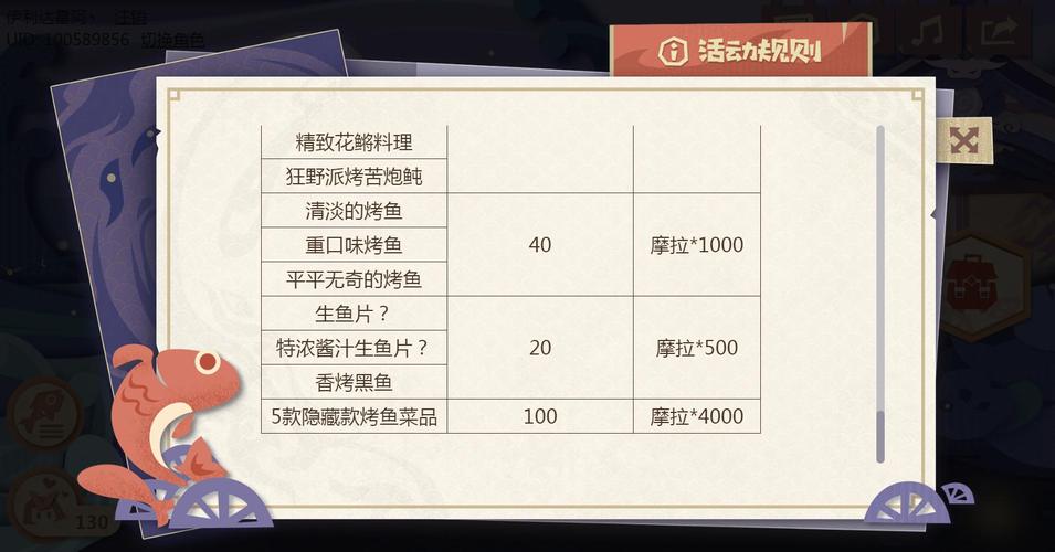 重口味攻略,口味比较重的食物-第1张图片-益智游 重口味攻略,口味比较重的食物-第1张图片-益智游