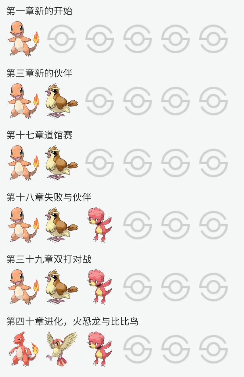 口袋妖怪水晶复刻攻略，口袋妖怪水晶一周目攻略-第2张图片-益智游