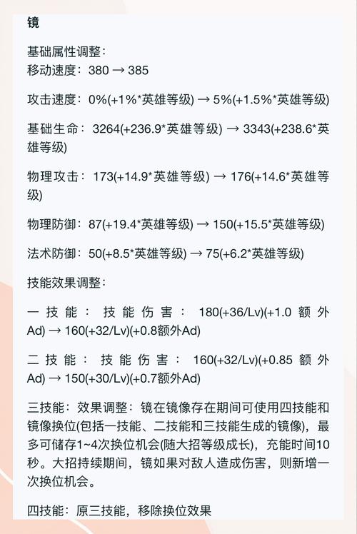 王者荣耀镜被动教学，王者荣耀 镜 操作-第5张图片-益智游