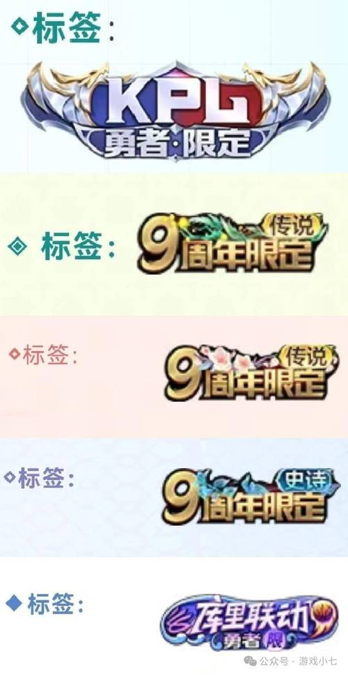 王者荣耀皮肤文件教学（王者荣耀皮肤文件是什么格式）-第5张图片-益智游