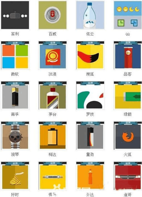 疯狂猜图品牌攻略 - 疯狂猜图攻略百科-第5张图片-益智游 疯狂猜图品牌攻略 - 疯狂猜图攻略百科-第5张图片-益智游