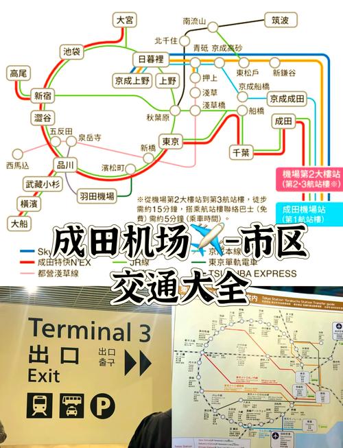 成田机场攻略 - 成田机场全名-第4张图片-益智游 成田机场攻略 - 成田机场全名-第4张图片-益智游