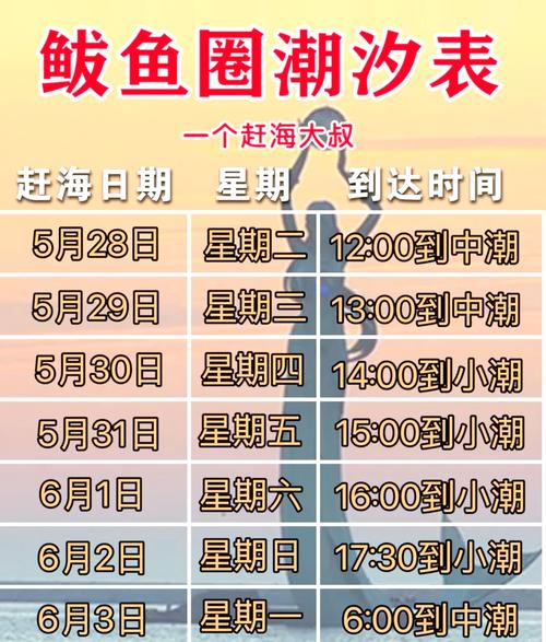 天天捕鱼攻略 - 天天捕鱼游戏大厅-第6张图片-益智游