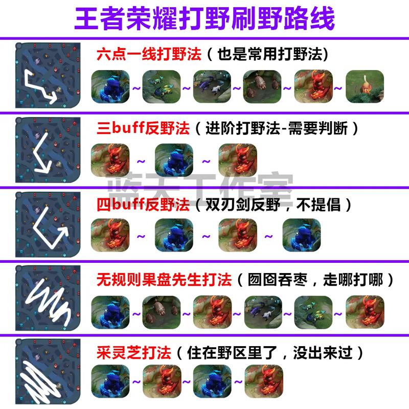 关于l0l攻略的信息-第1张图片-益智游 关于l0l攻略的信息-第1张图片-益智游