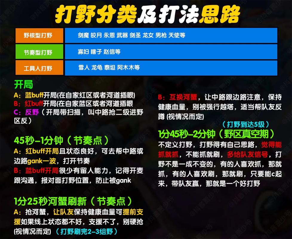 关于l0l攻略的信息-第2张图片-益智游 关于l0l攻略的信息-第2张图片-益智游