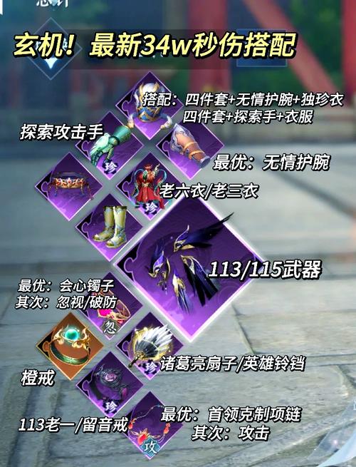 血色羁绊6.8攻略 - 血色羁绊68完整版攻略-第4张图片-益智游 血色羁绊6.8攻略 - 血色羁绊68完整版攻略-第4张图片-益智游