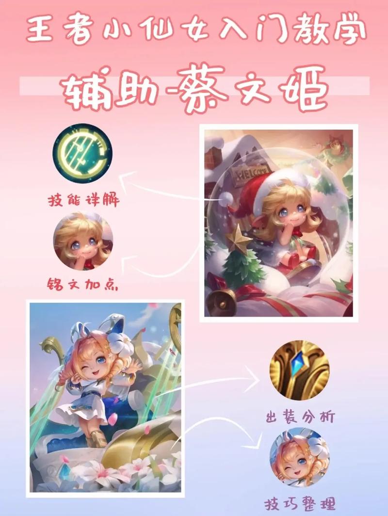 蔡文姬王者荣耀玩法,蔡文姬王者荣耀打法-第2张图片-益智游 蔡文姬王者荣耀玩法,蔡文姬王者荣耀打法-第2张图片-益智游