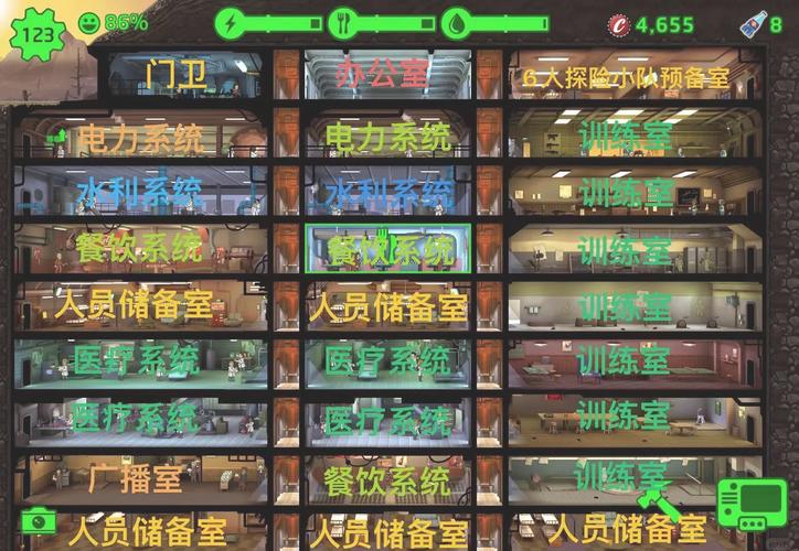 辐射避难所开局攻略(辐射避难所开始怎么玩)-第1张图片-益智游 辐射避难所开局攻略(辐射避难所开始怎么玩)-第1张图片-益智游