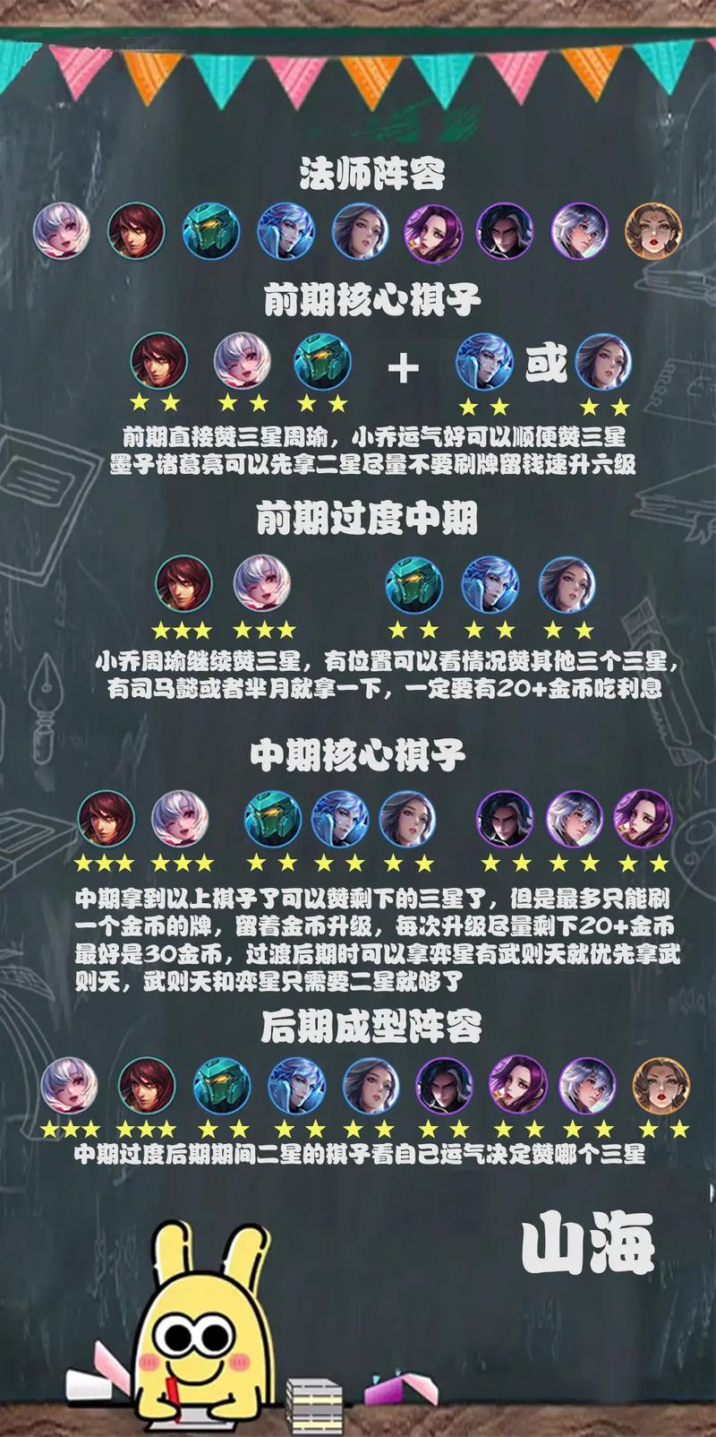 王者荣耀杀卡牌玩法，王者荣耀杀纸牌玩法及规则-第2张图片-益智游