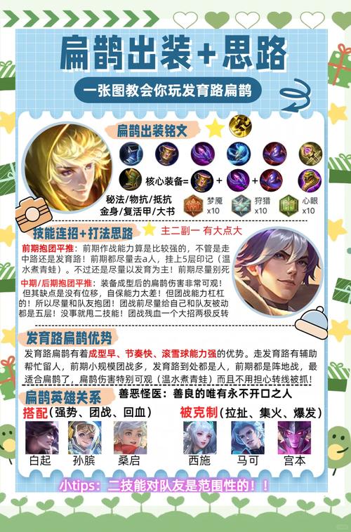 王者荣耀教学瓶子扁鹊,扁鹊教学视频瓶子-第4张图片-益智游 王者荣耀教学瓶子扁鹊,扁鹊教学视频瓶子-第4张图片-益智游