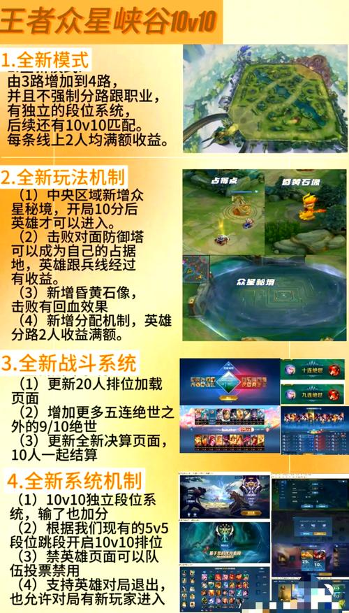 王者荣耀多种玩法 - 王者荣耀多少种玩法-第1张图片-益智游 王者荣耀多种玩法 - 王者荣耀多少种玩法-第1张图片-益智游