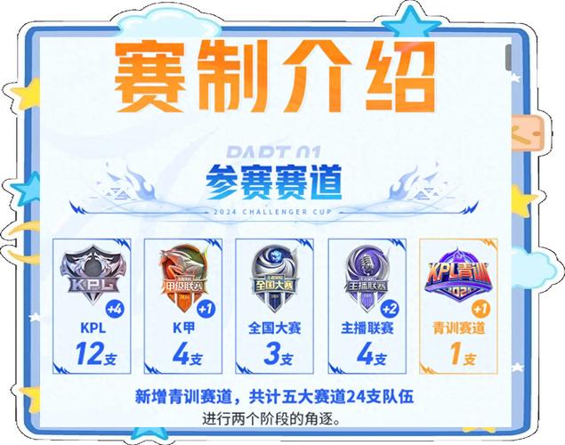 王者荣耀战队的玩法,王者荣耀战队是干嘛的怎么打-第7张图片-益智游 王者荣耀战队的玩法,王者荣耀战队是干嘛的怎么打-第7张图片-益智游