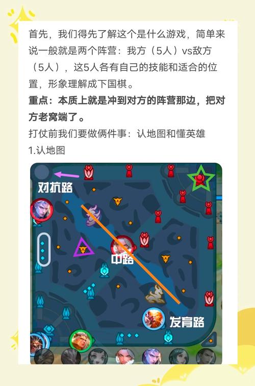 王者荣耀王者上荣耀教学,王者荣耀怎样基础教学-第1张图片-益智游 王者荣耀王者上荣耀教学,王者荣耀怎样基础教学-第1张图片-益智游