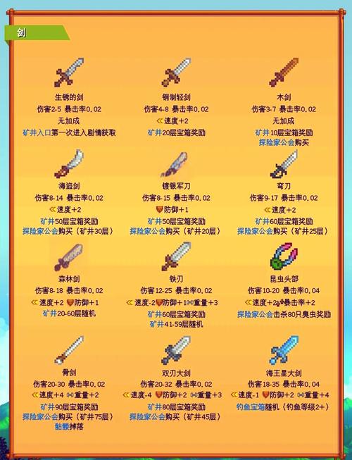 星露谷物语第二年攻略,星露谷物语 第二年-第5张图片-益智游 星露谷物语第二年攻略,星露谷物语 第二年-第5张图片-益智游