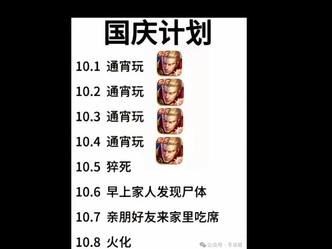 翟王者荣耀教学，王者荣耀 耀教学-第3张图片-益智游