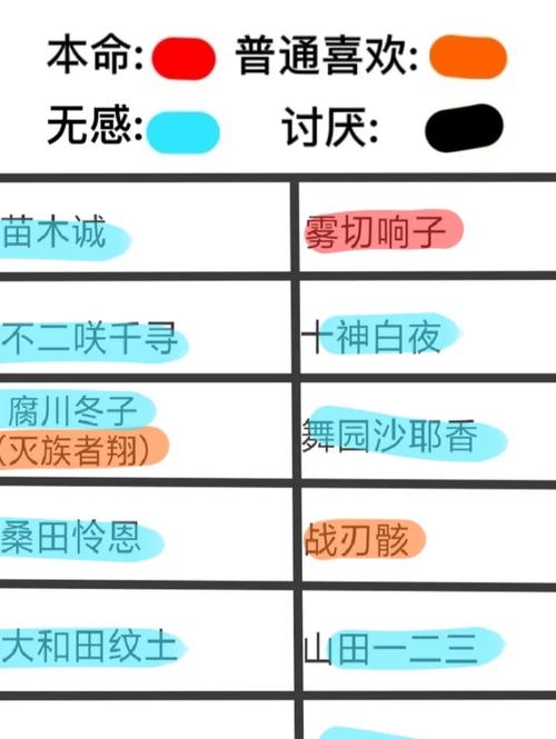 弹丸论破2好感度攻略(弹丸论破2好感度选项)-第5张图片-益智游 弹丸论破2好感度攻略(弹丸论破2好感度选项)-第5张图片-益智游