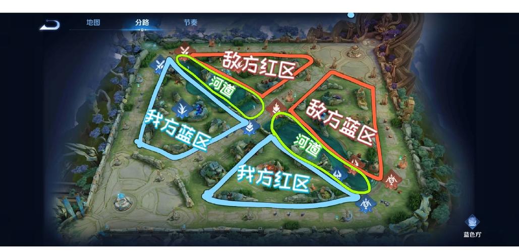 王者荣耀教学官方网站,王者荣耀教技术的平台-第5张图片-益智游 王者荣耀教学官方网站,王者荣耀教技术的平台-第5张图片-益智游