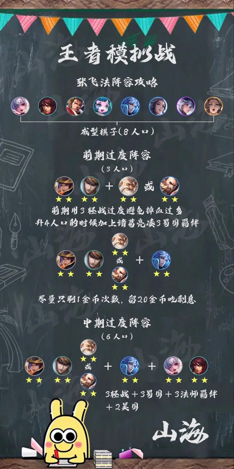 王者荣耀蜀国玩法(王者荣耀蜀国玩法技巧)-第4张图片-益智游 王者荣耀蜀国玩法(王者荣耀蜀国玩法技巧)-第4张图片-益智游