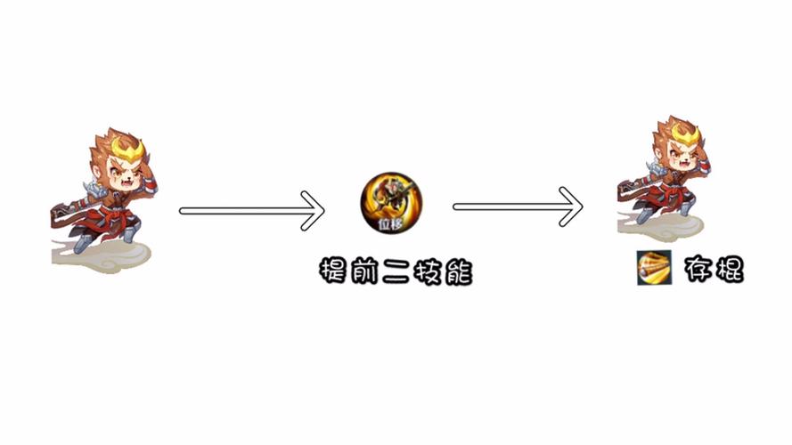 王者荣耀教学帖子(王者荣耀教材视频教学)-第2张图片-益智游 王者荣耀教学帖子(王者荣耀教材视频教学)-第2张图片-益智游
