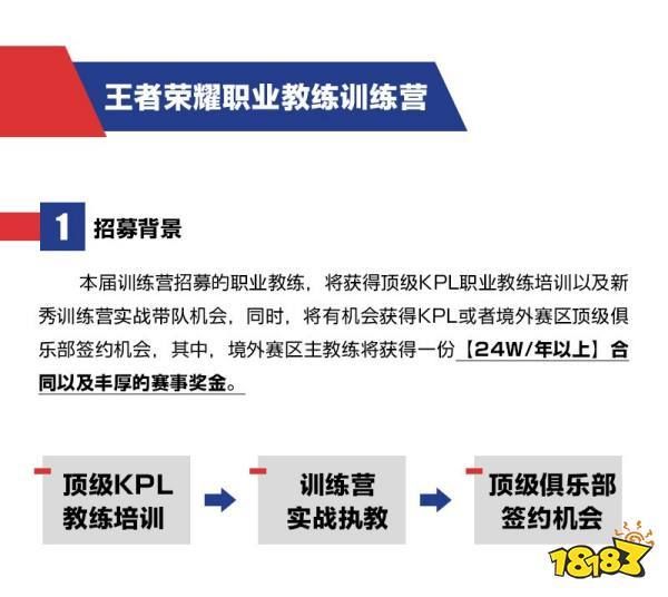 王者荣耀教练教学,王者教练是什么意思-第2张图片-益智游 王者荣耀教练教学,王者教练是什么意思-第2张图片-益智游
