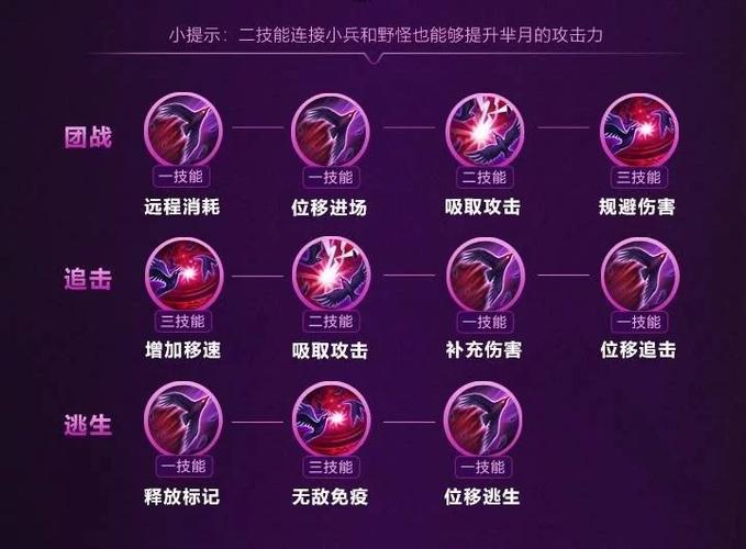 王者荣耀半月教学,王者里面半月带什么-第5张图片-益智游 王者荣耀半月教学,王者里面半月带什么-第5张图片-益智游
