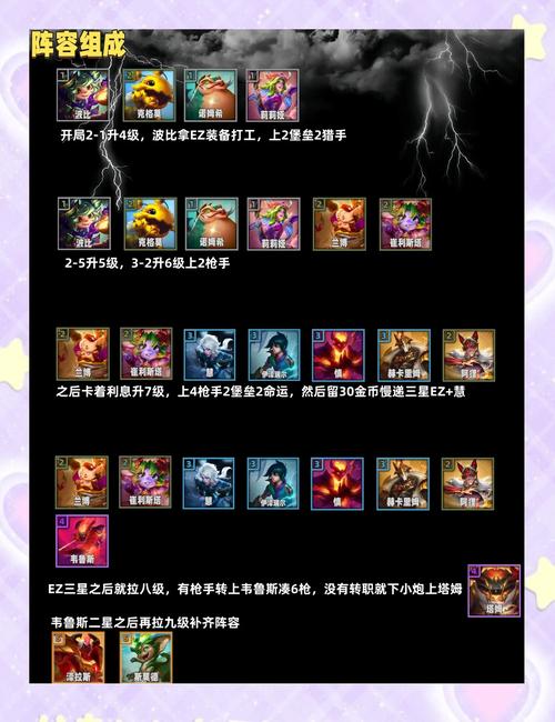 王者荣耀别样玩法,王者荣耀别样玩法教程-第1张图片-益智游 王者荣耀别样玩法,王者荣耀别样玩法教程-第1张图片-益智游